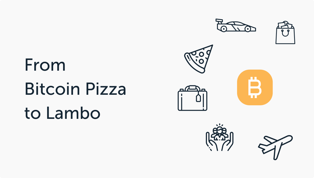 Buying with Bitcoin has Evolved: From Pizza to Lamborghini | Ledger
