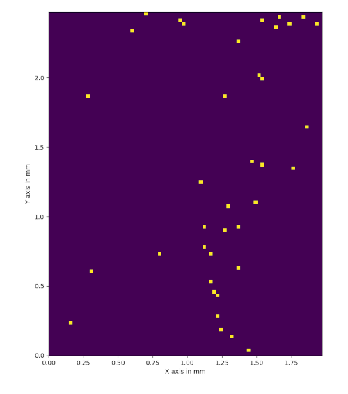 A Compact Electromagnetic Fault Injection Setup | Ledger