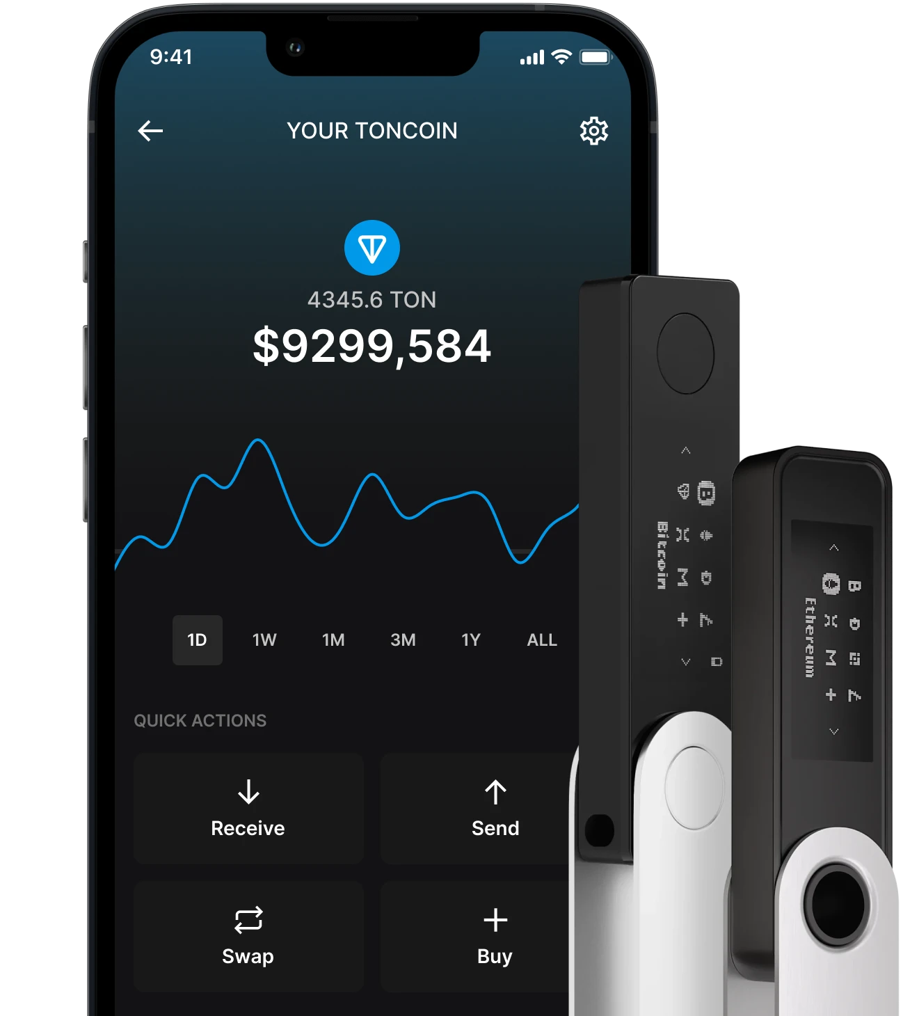 Toncoin wallet