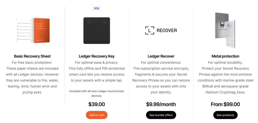 Ledger Recovery Solutions