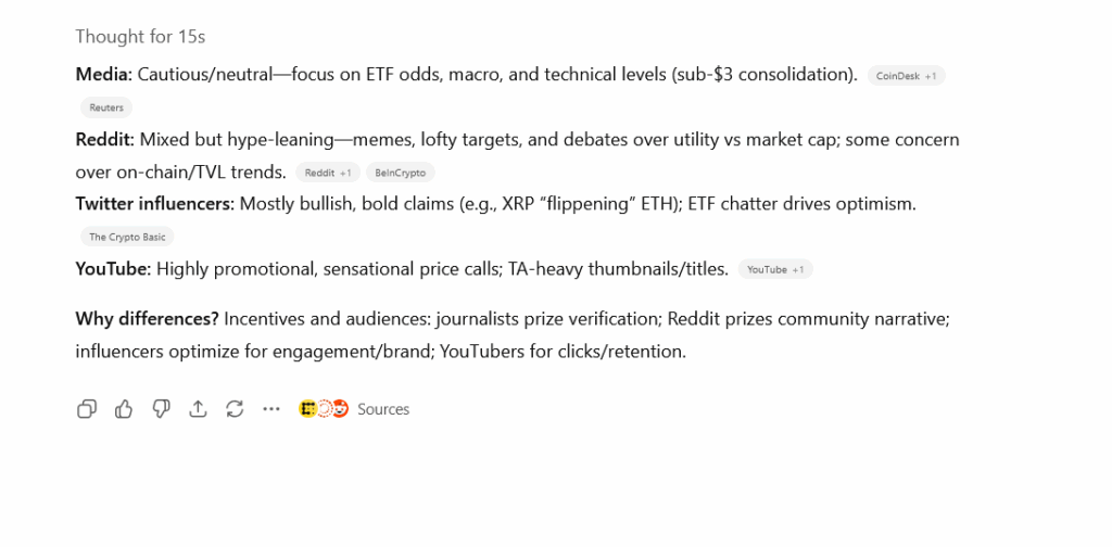 screenshot of an LLM displaying sentiment analysis across social and media platforms on the internet