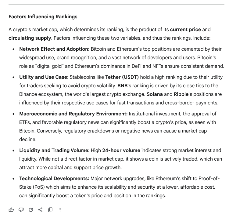 screenshot of an LLM displaying factors that influence ranking of crypto tokens on any given timeframe