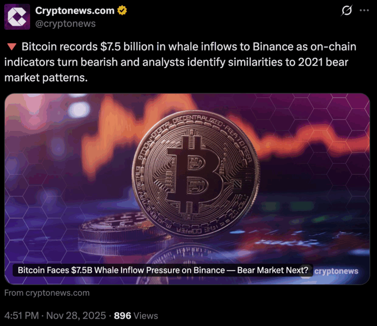 How to Track Crypto Whale Movements? | Ledger
