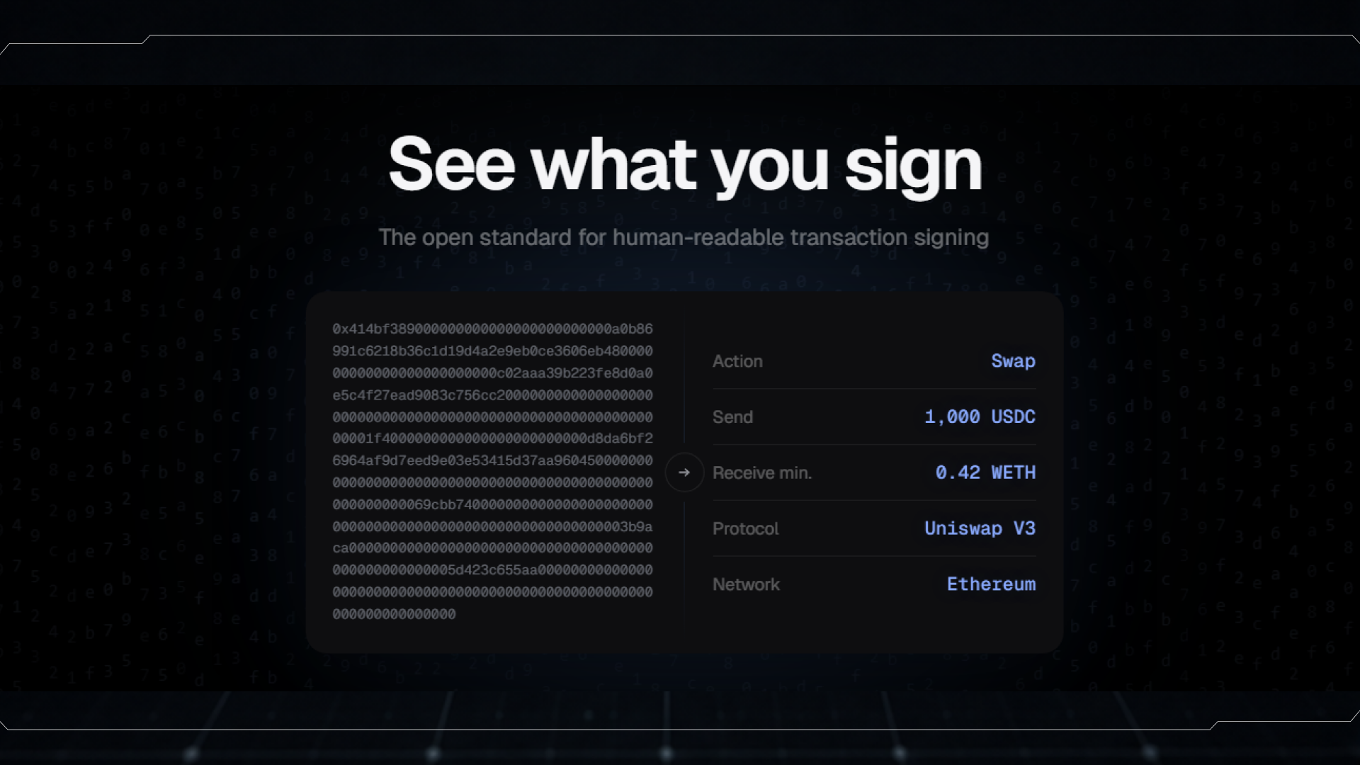 The Evolution of Clear Signing: From Ledger Initiative to Ethereum Standard
