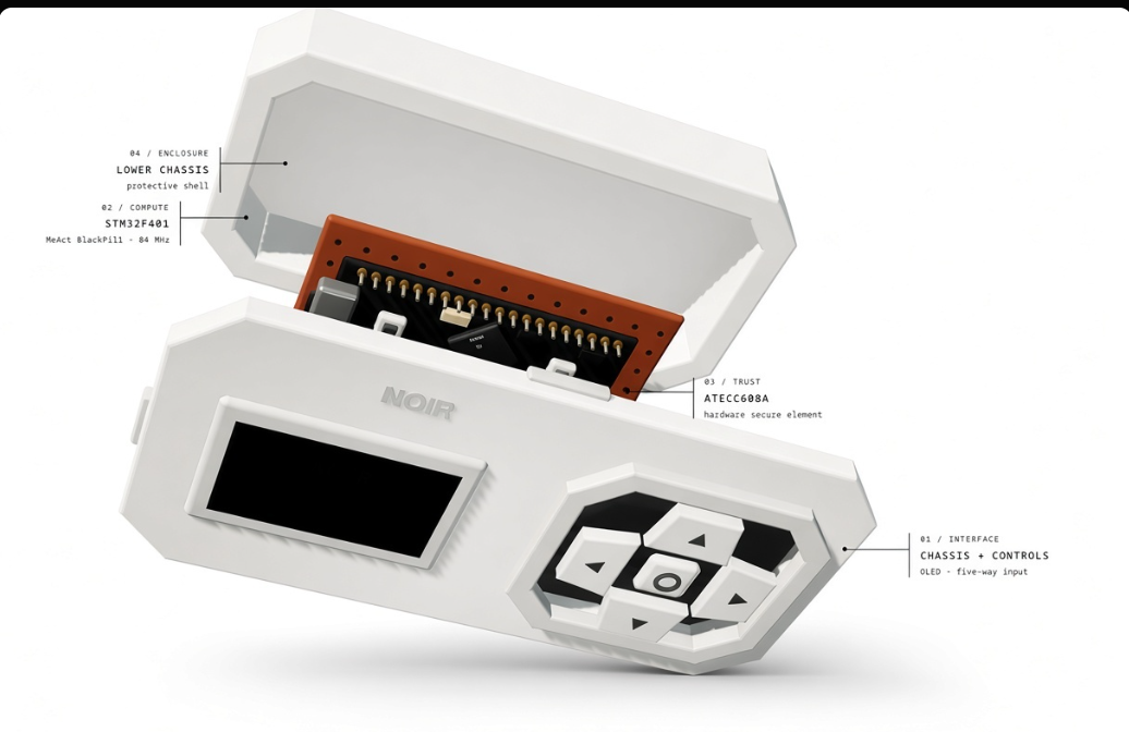 Enclosure CAD model of the Noir Wallet, showing the lower chassis, STM32F401 compute board, ATECC608A secure element, and OLED plus five-way input